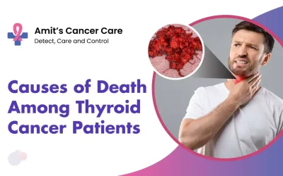 Causes of death in thyroid cancer patients